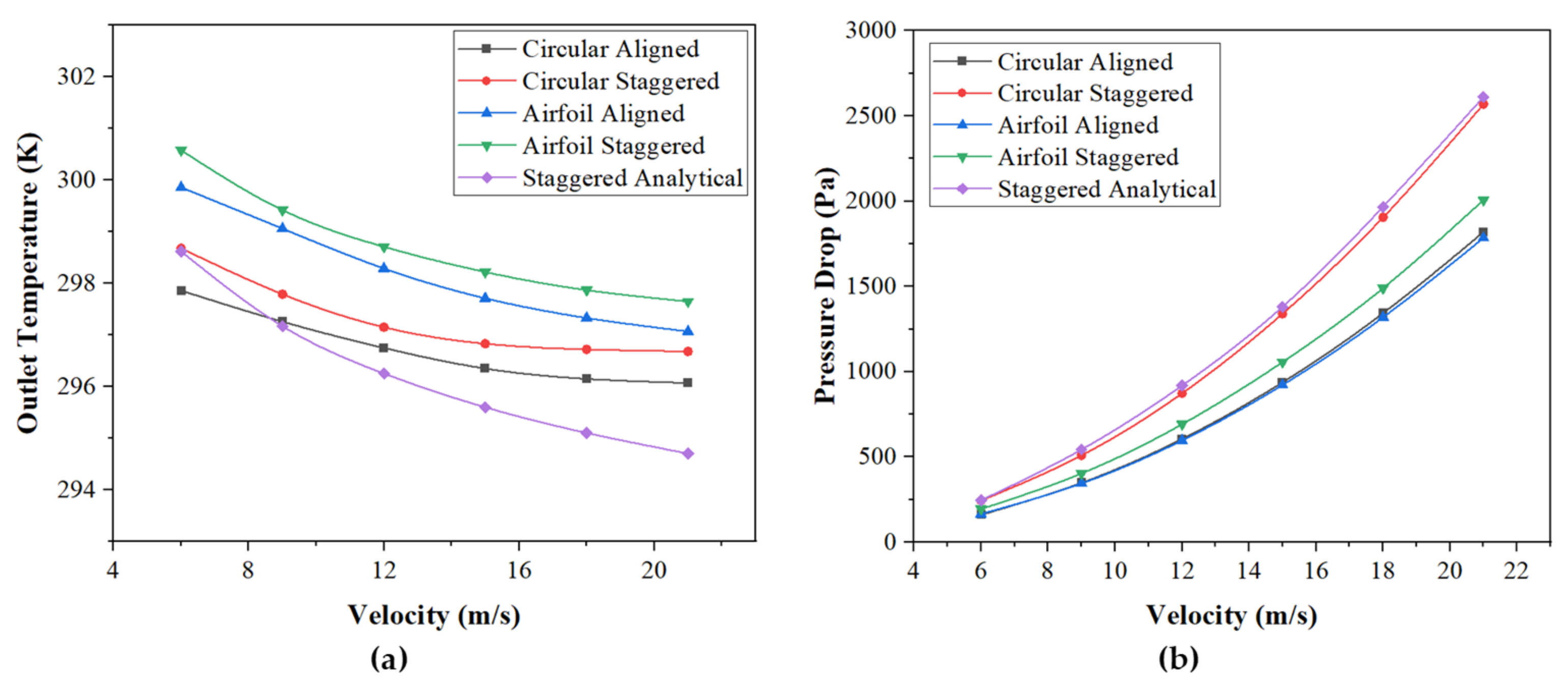 Engproc 23 00013 g002 550