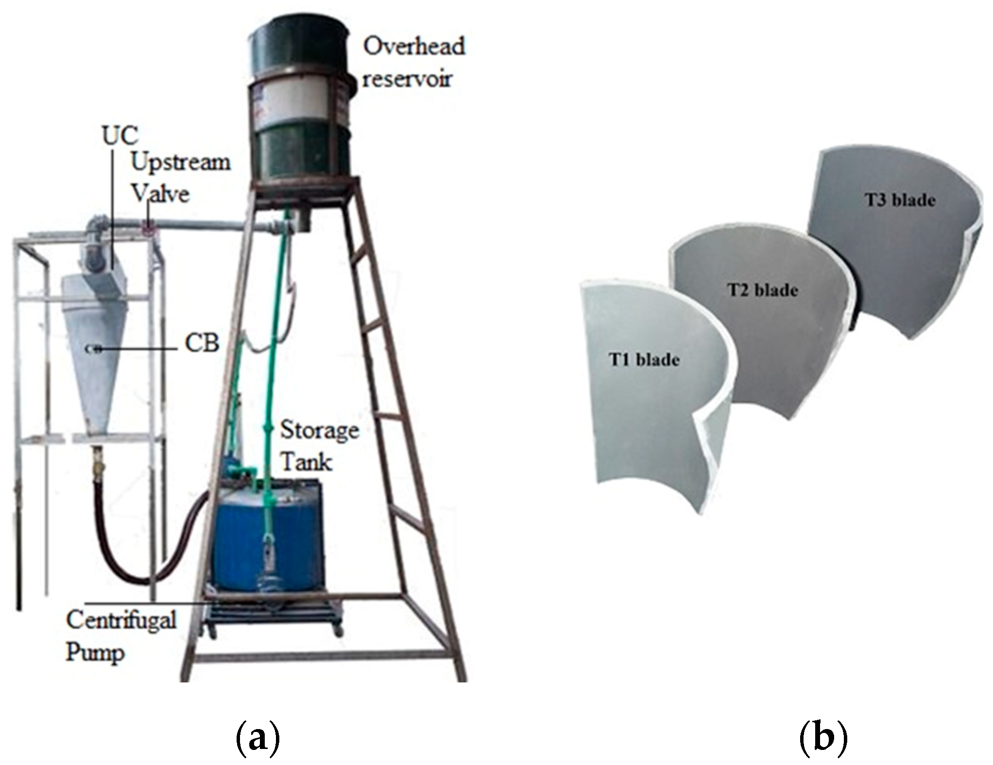 Engproc 23 00014 g001