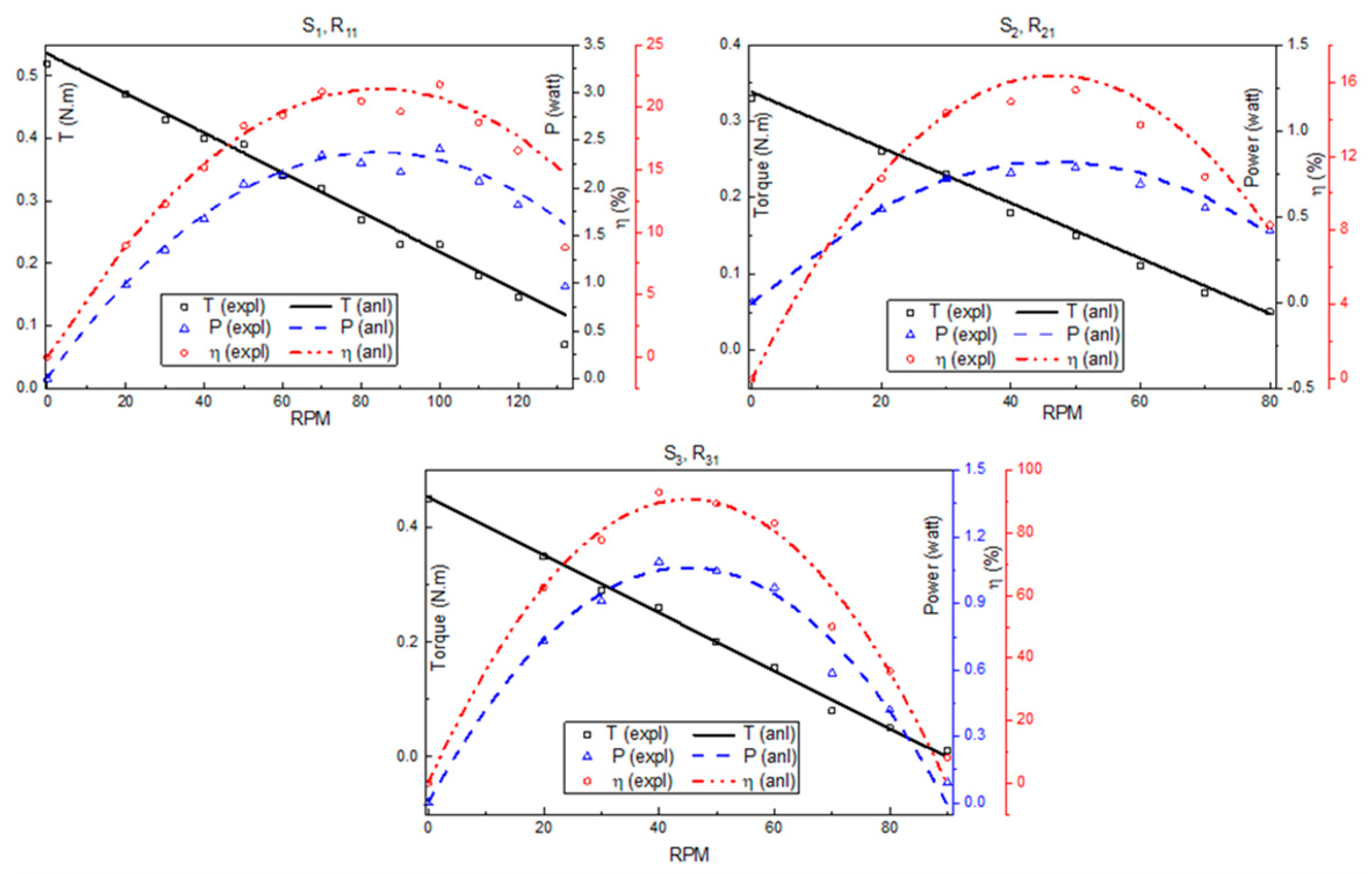 Engproc 23 00014 g003