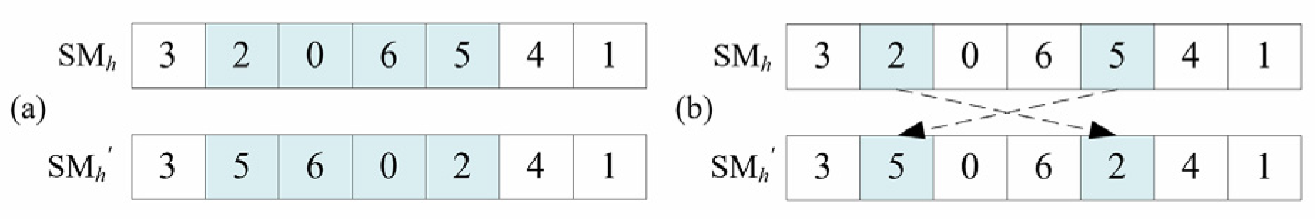 Engproc 23 00016 g002 550