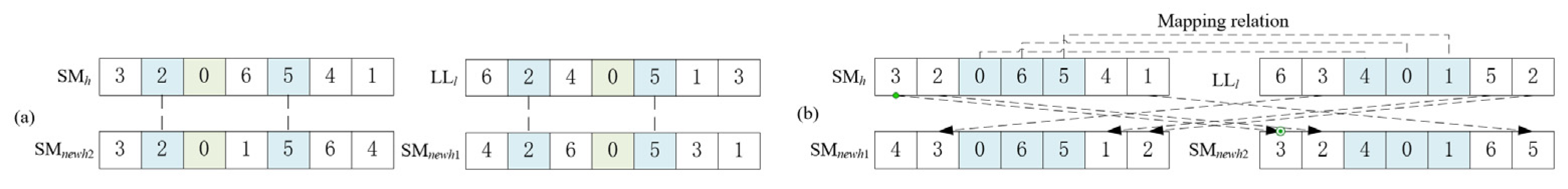 Engproc 23 00016 g003 550