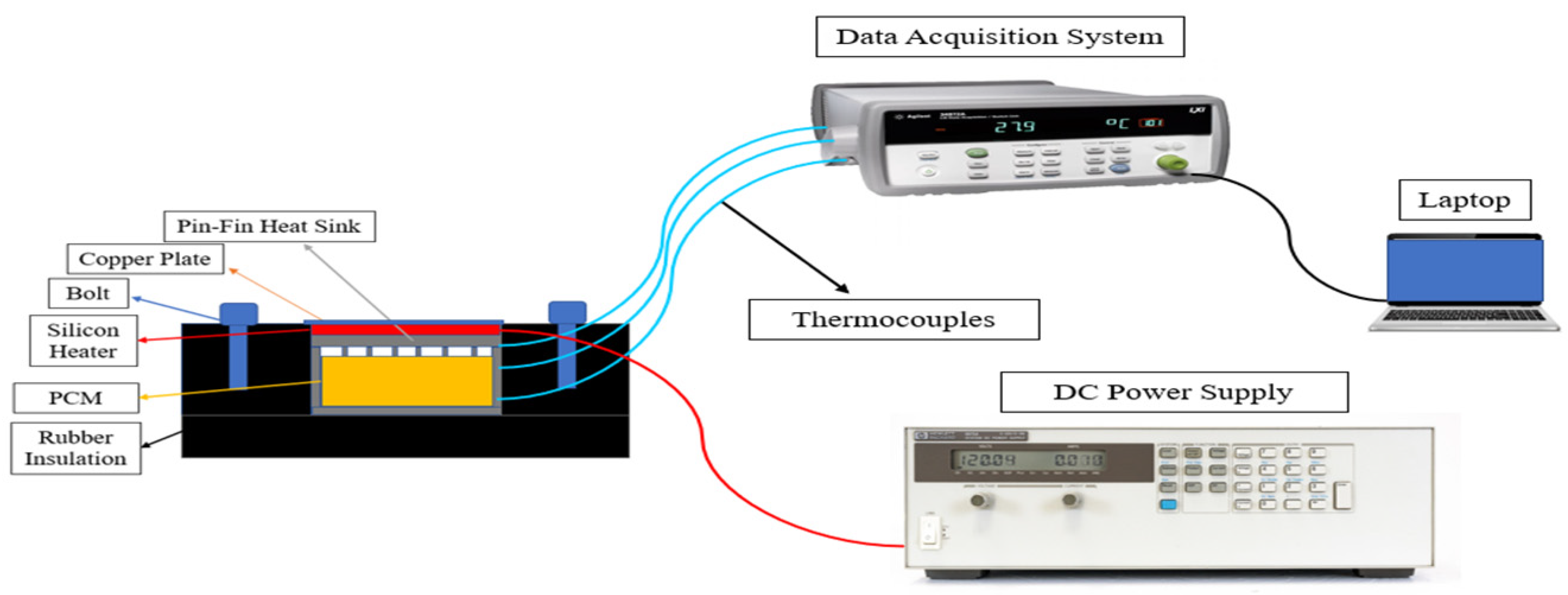 Engproc 23 00022 g002 550