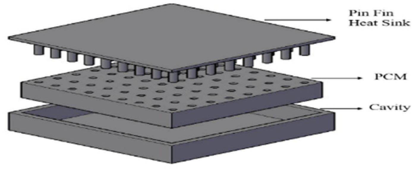 Engproc 23 00022 g003 550