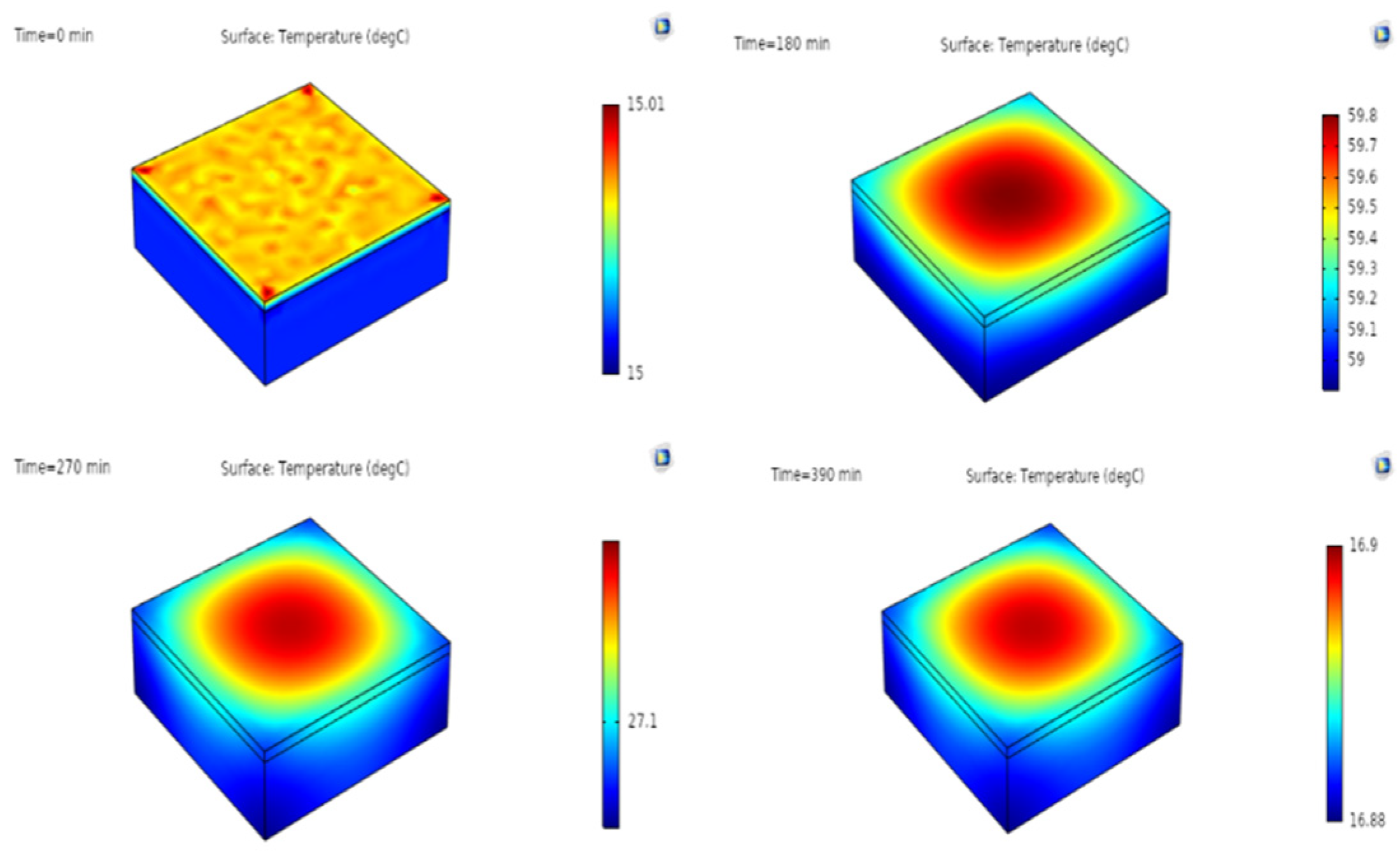 Engproc 23 00022 g004 550