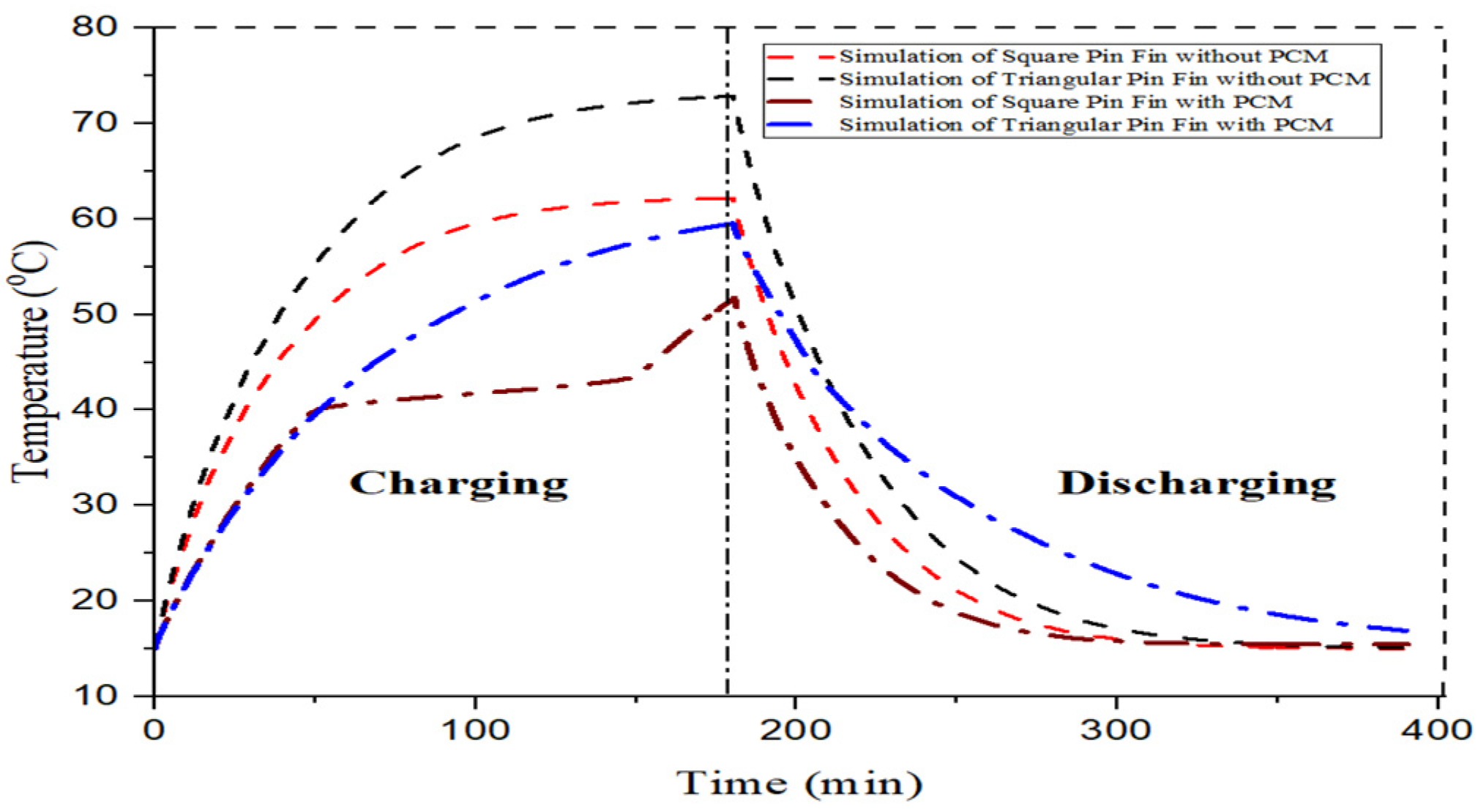 Engproc 23 00022 g005 550