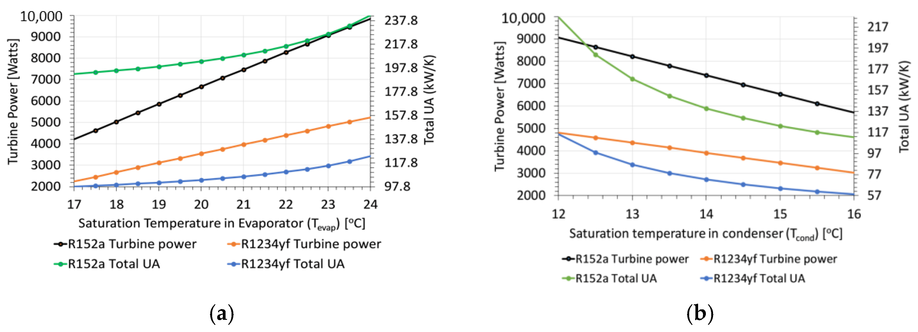 Engproc 23 00024 g002 550