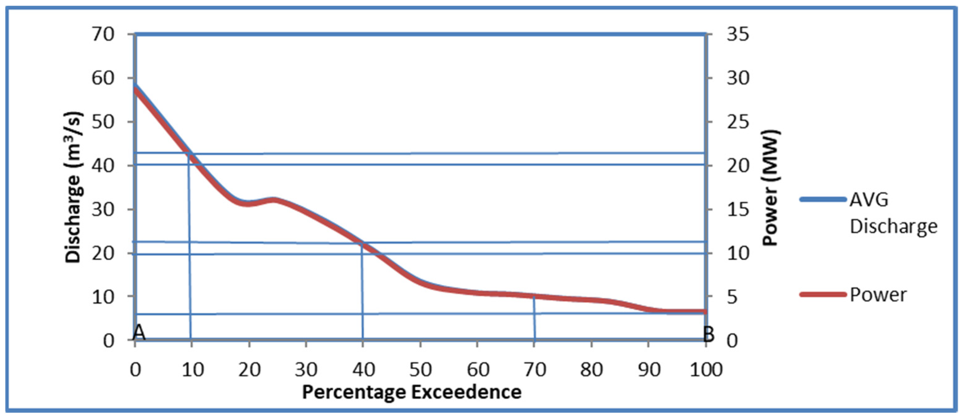Engproc 23 00027 g003 550