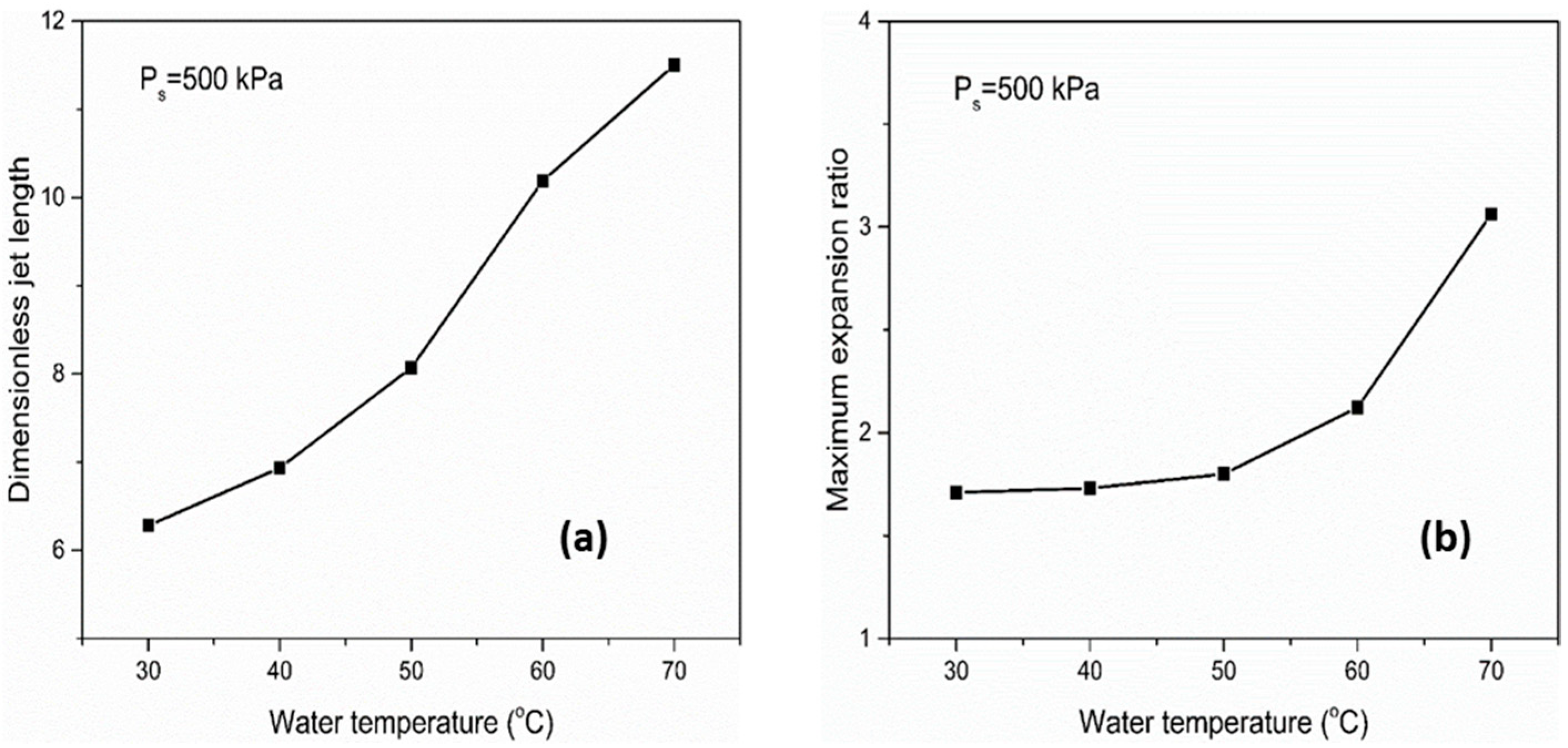 Engproc 23 00028 g003