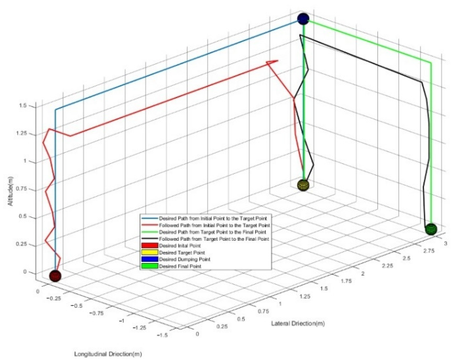 Engproc 24 00004 g006 550