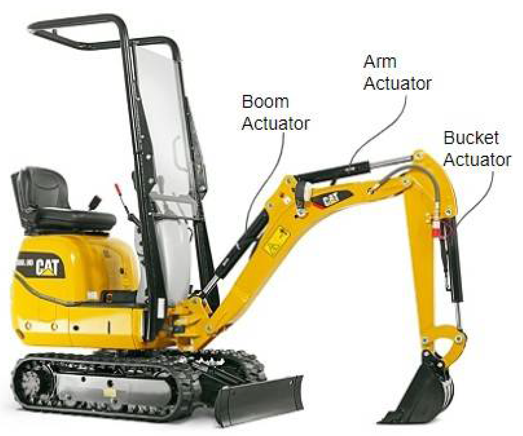 Engproc 24 00005 g001