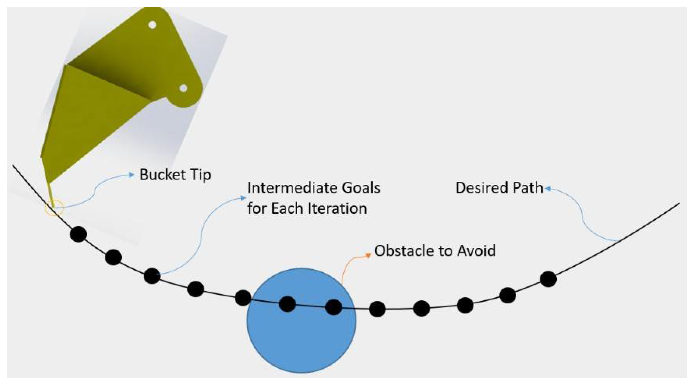 Engproc 24 00005 g003