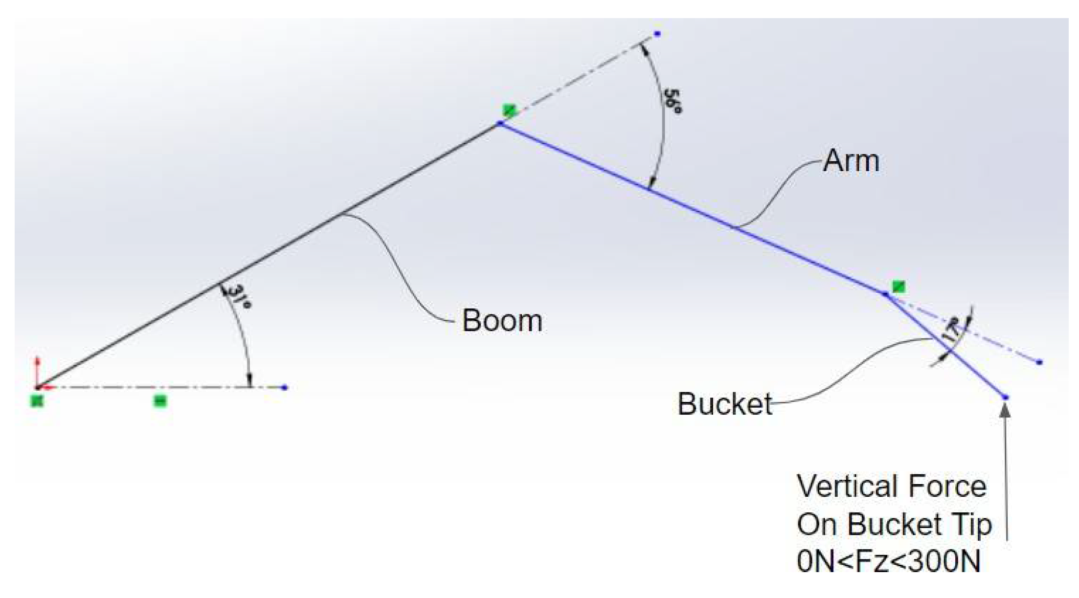 Engproc 24 00005 g005