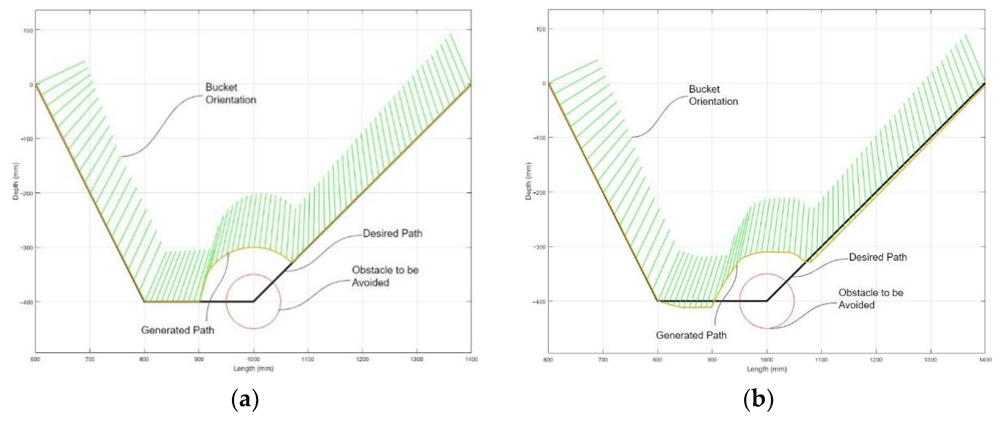 Engproc 24 00005 g008