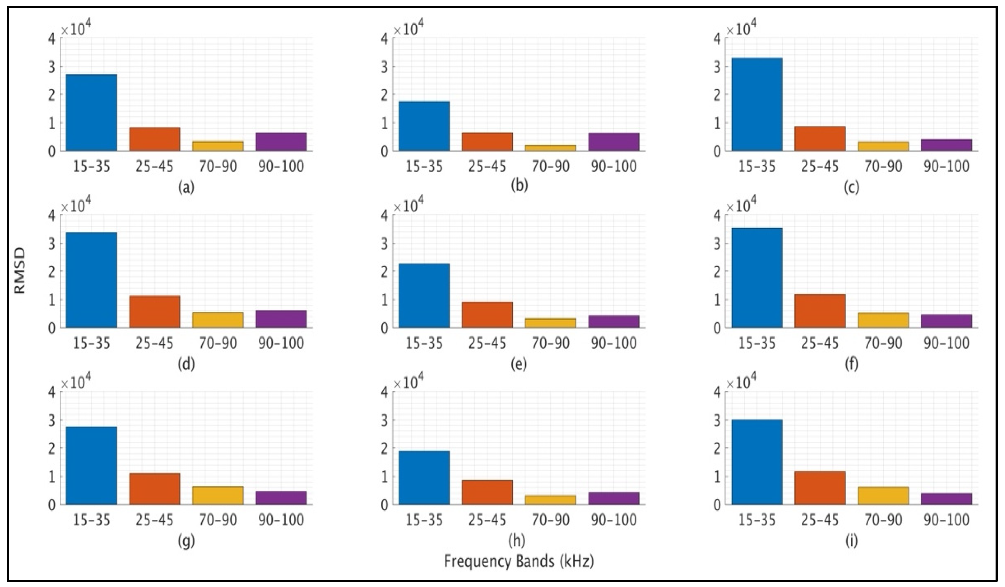 Engproc 24 00007 g004