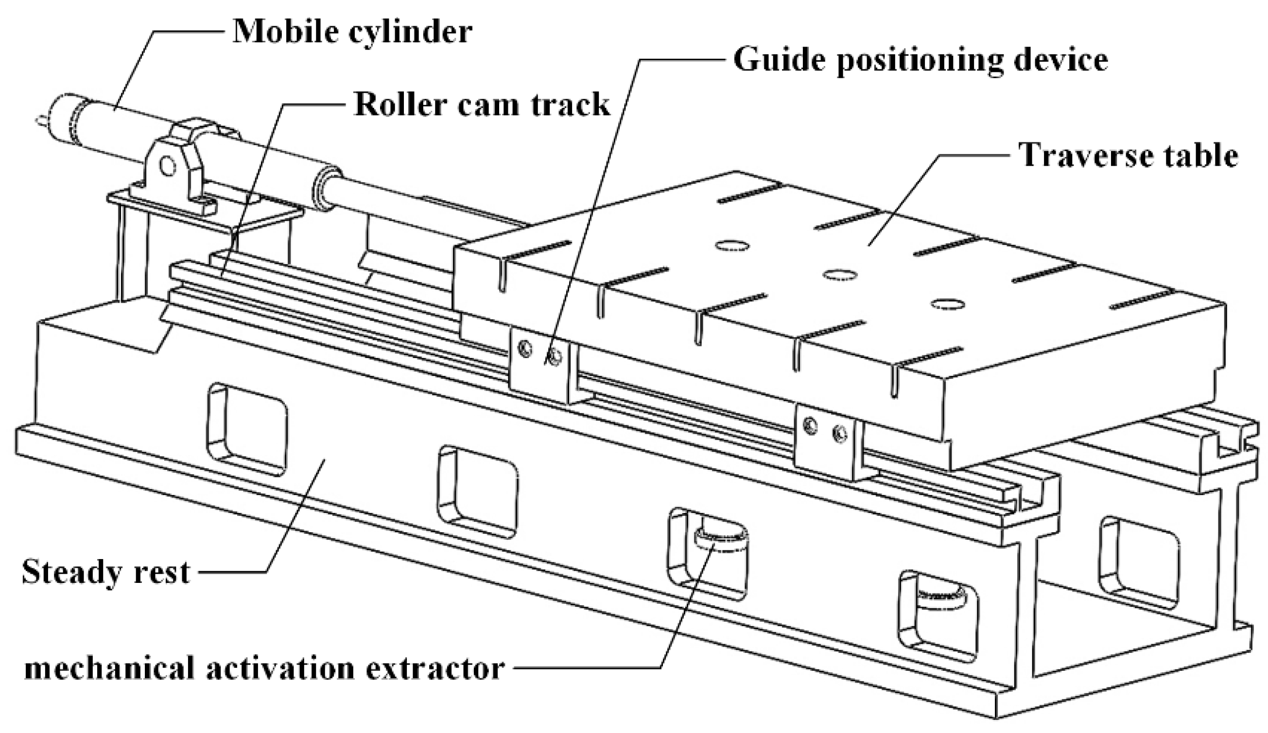 Engineering Proceedings Free FullText Innovative Design of a