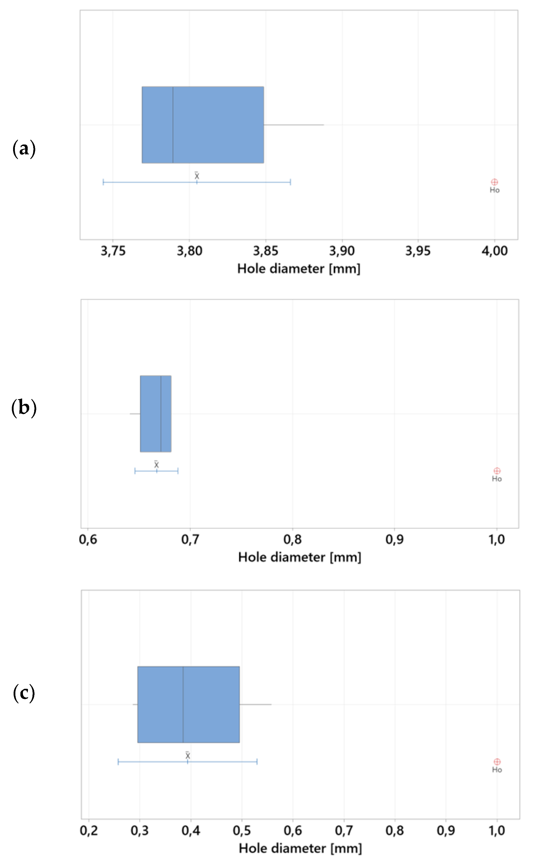 Engproc 24 00011 g003 550