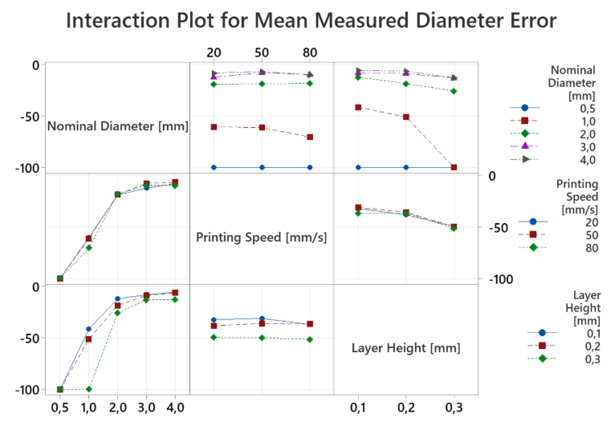 Engproc 24 00011 g004 550