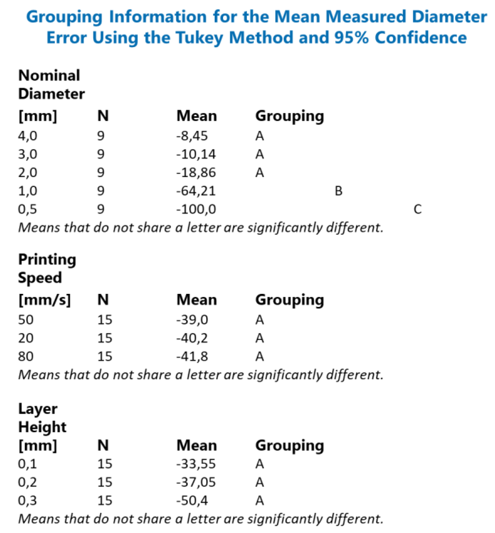 Engproc 24 00011 g005 550