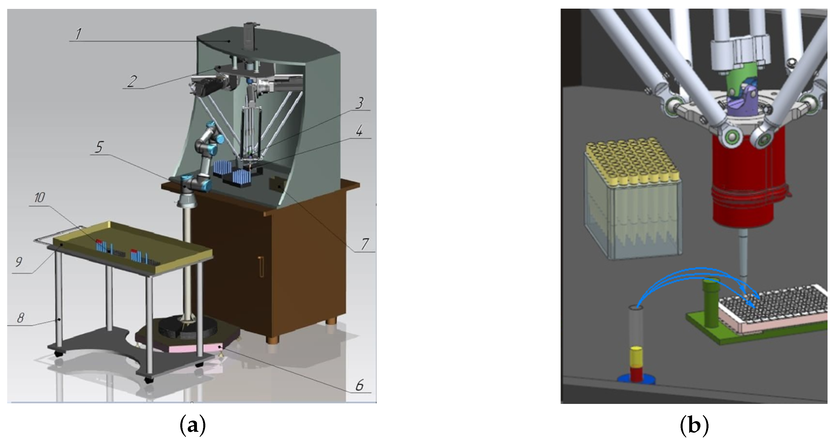 Engproc 24 00017 g001 550