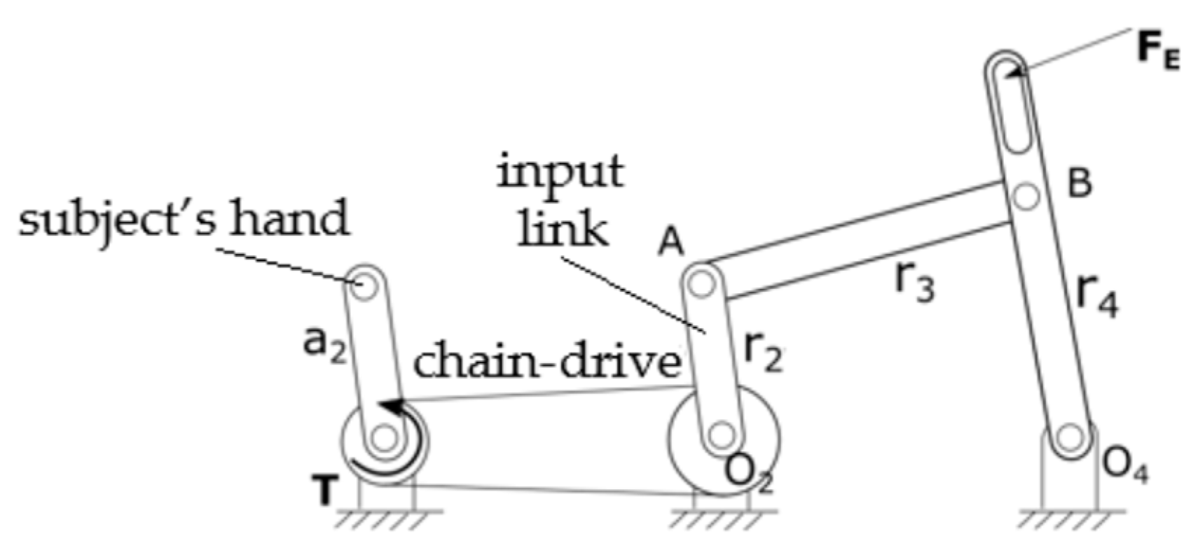 Engproc 24 00019 g003