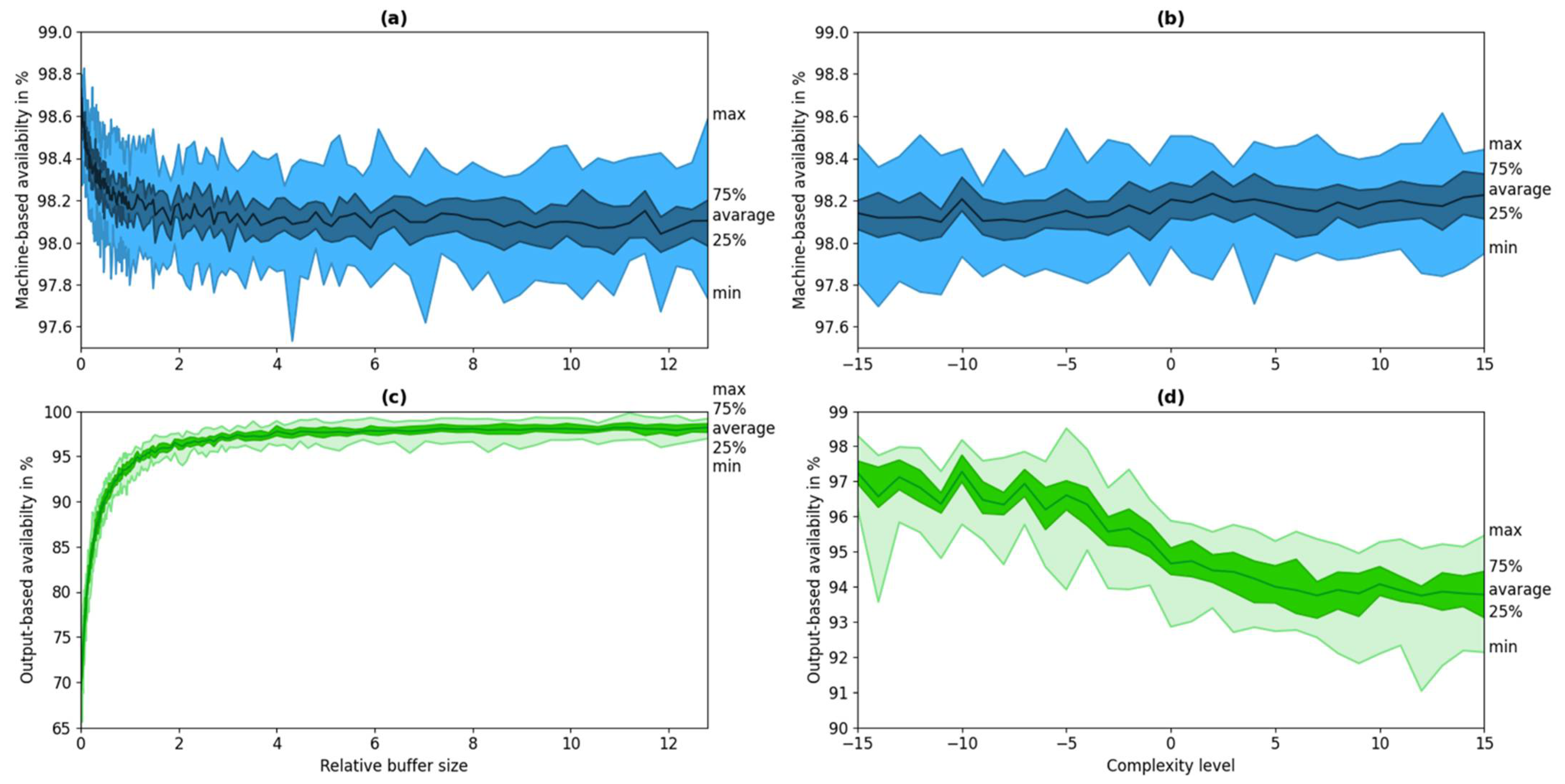 Engproc 24 00020 g002 550