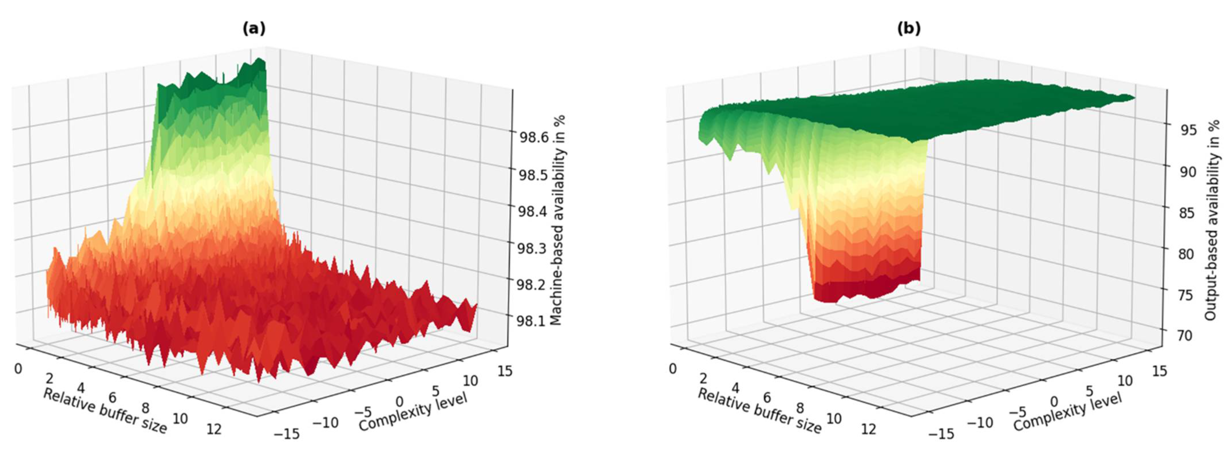 Engproc 24 00020 g003 550