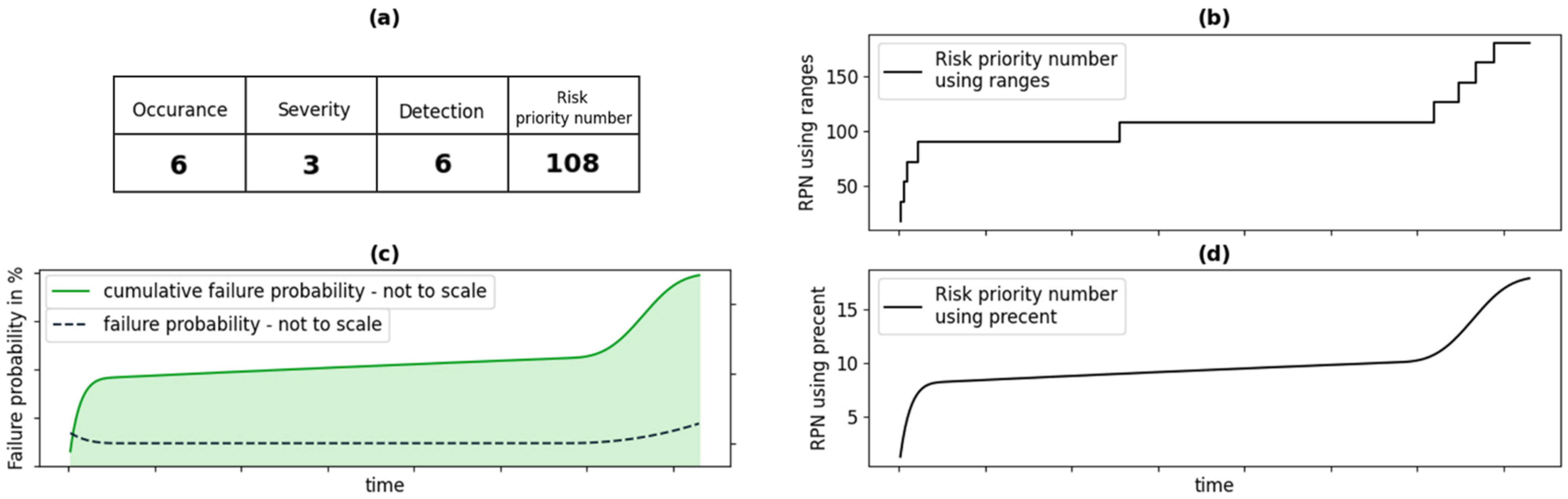Engproc 24 00021 g002