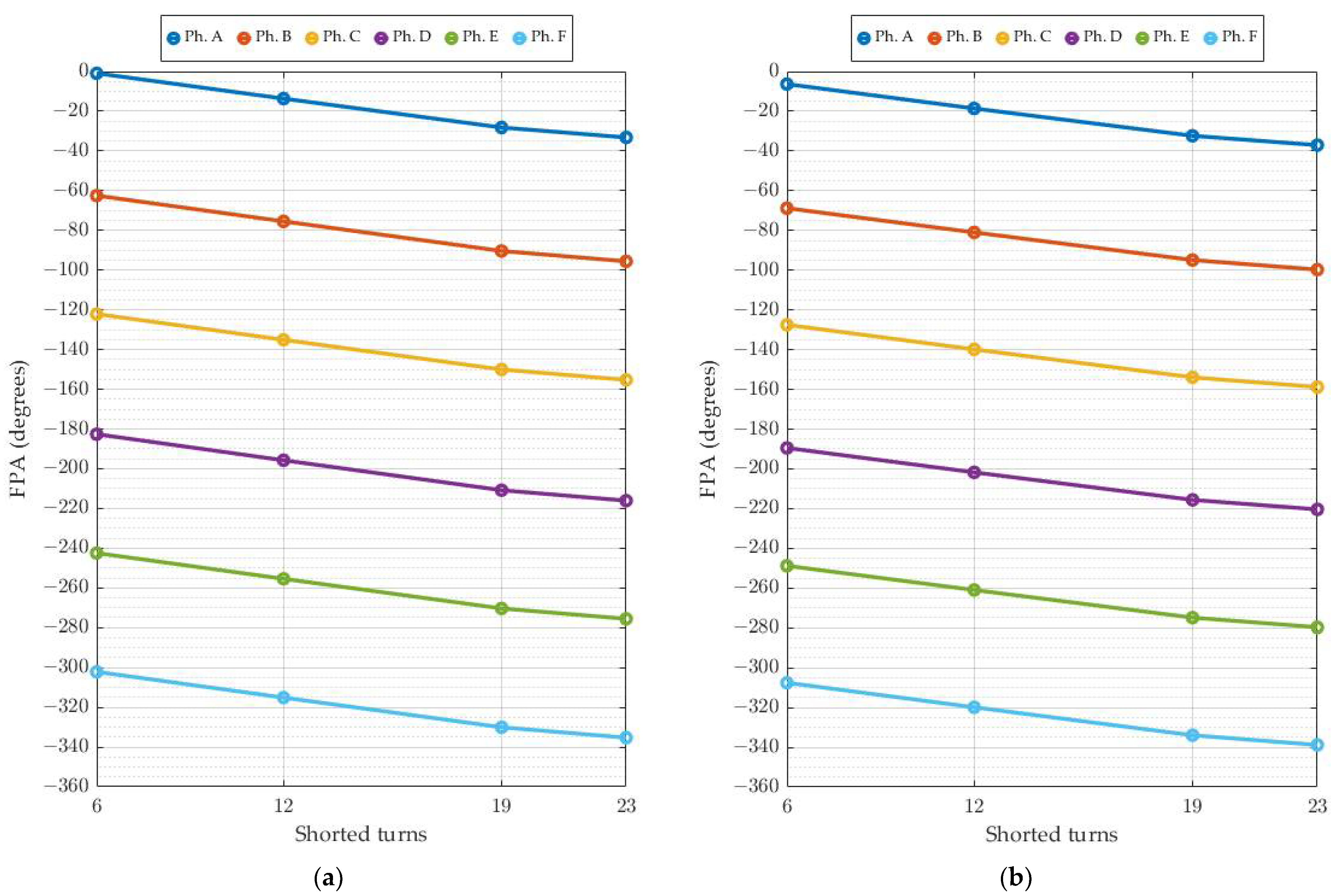 Engproc 24 00022 g004