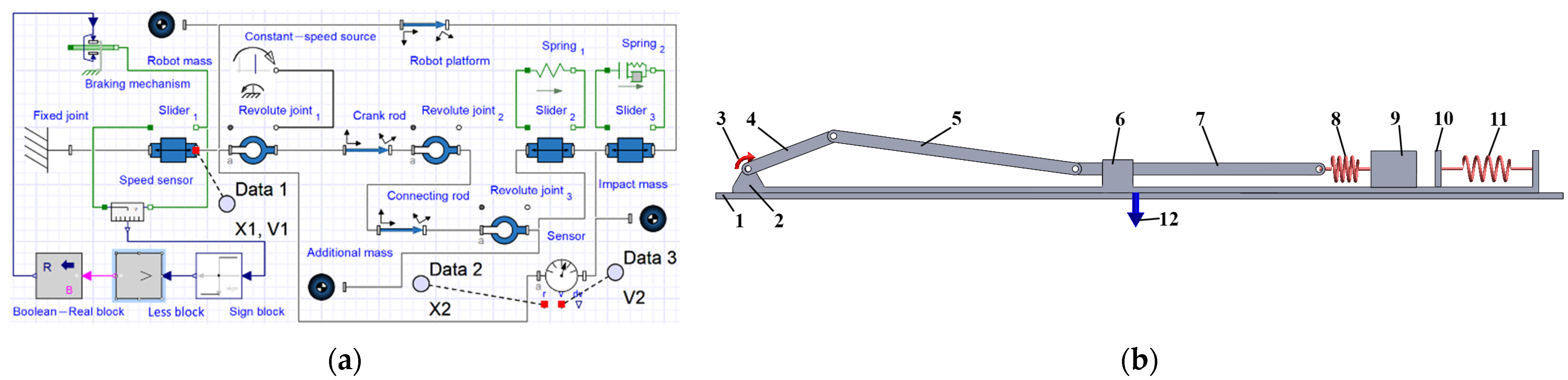 Engproc 24 00025 g002 Engproc 24 00025 g002
