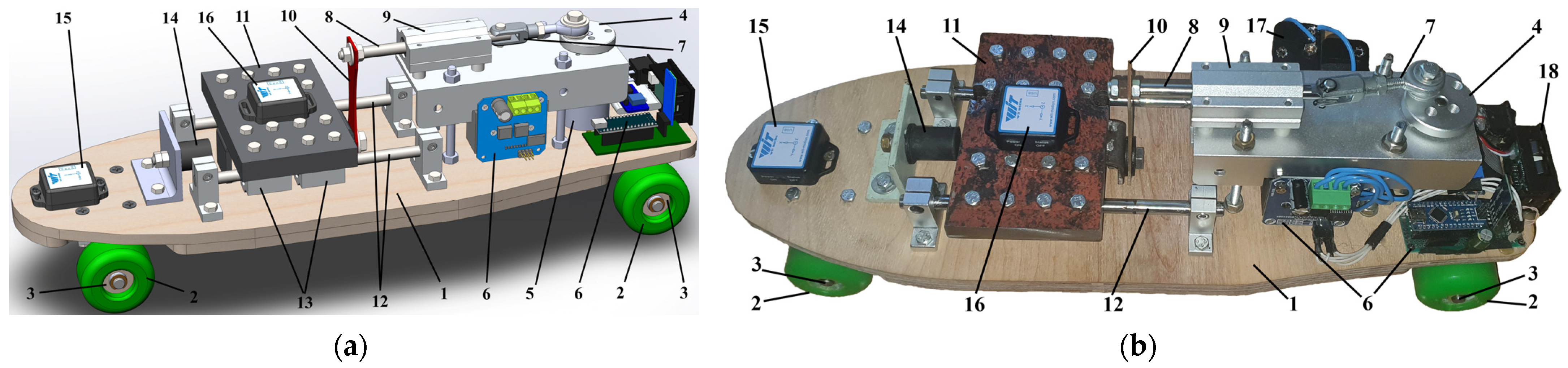 Engproc 24 00025 g003 Engproc 24 00025 g003