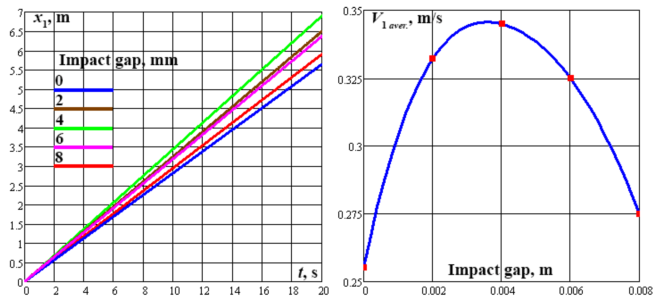 Engproc 24 00025 g005 Engproc 24 00025 g005