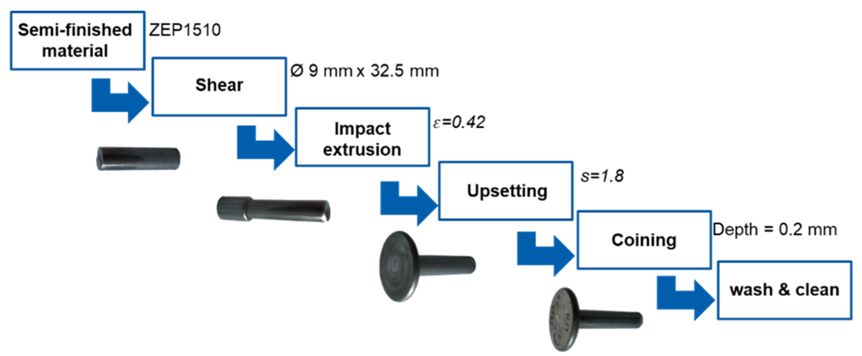 Engproc 26 00002 g007 550