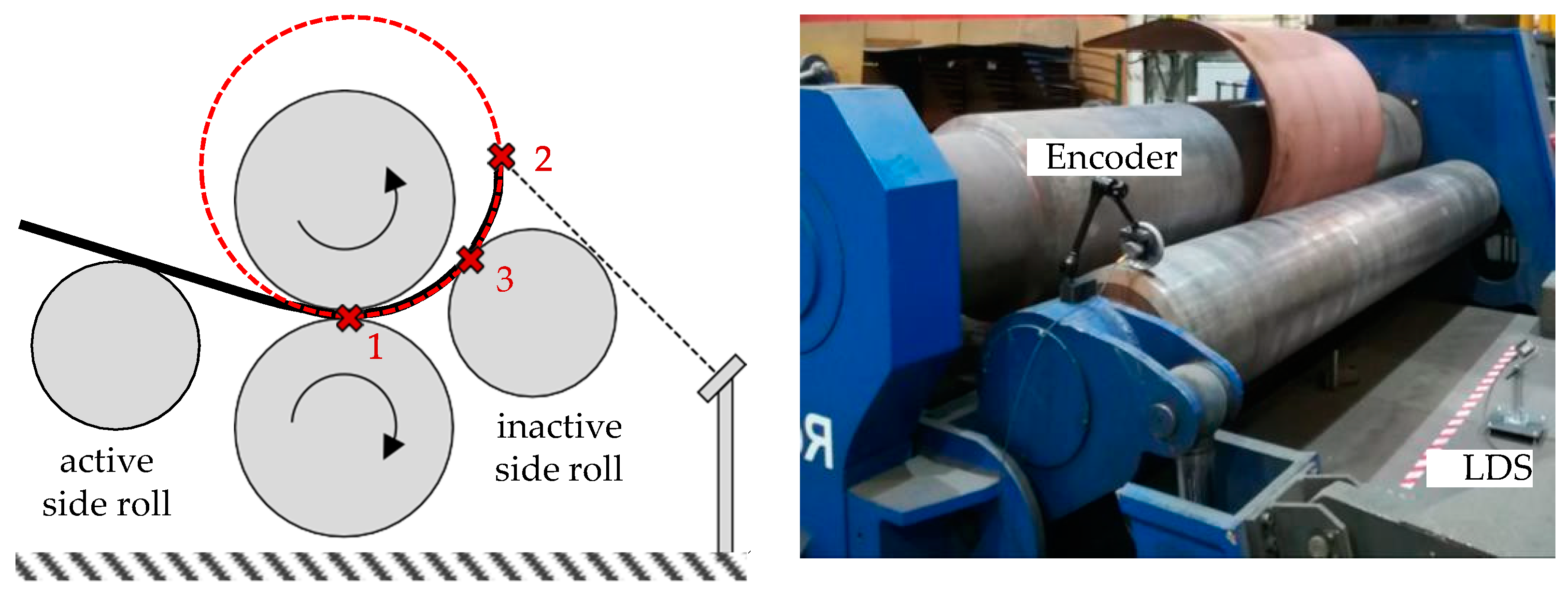 Engproc 26 00003 g006