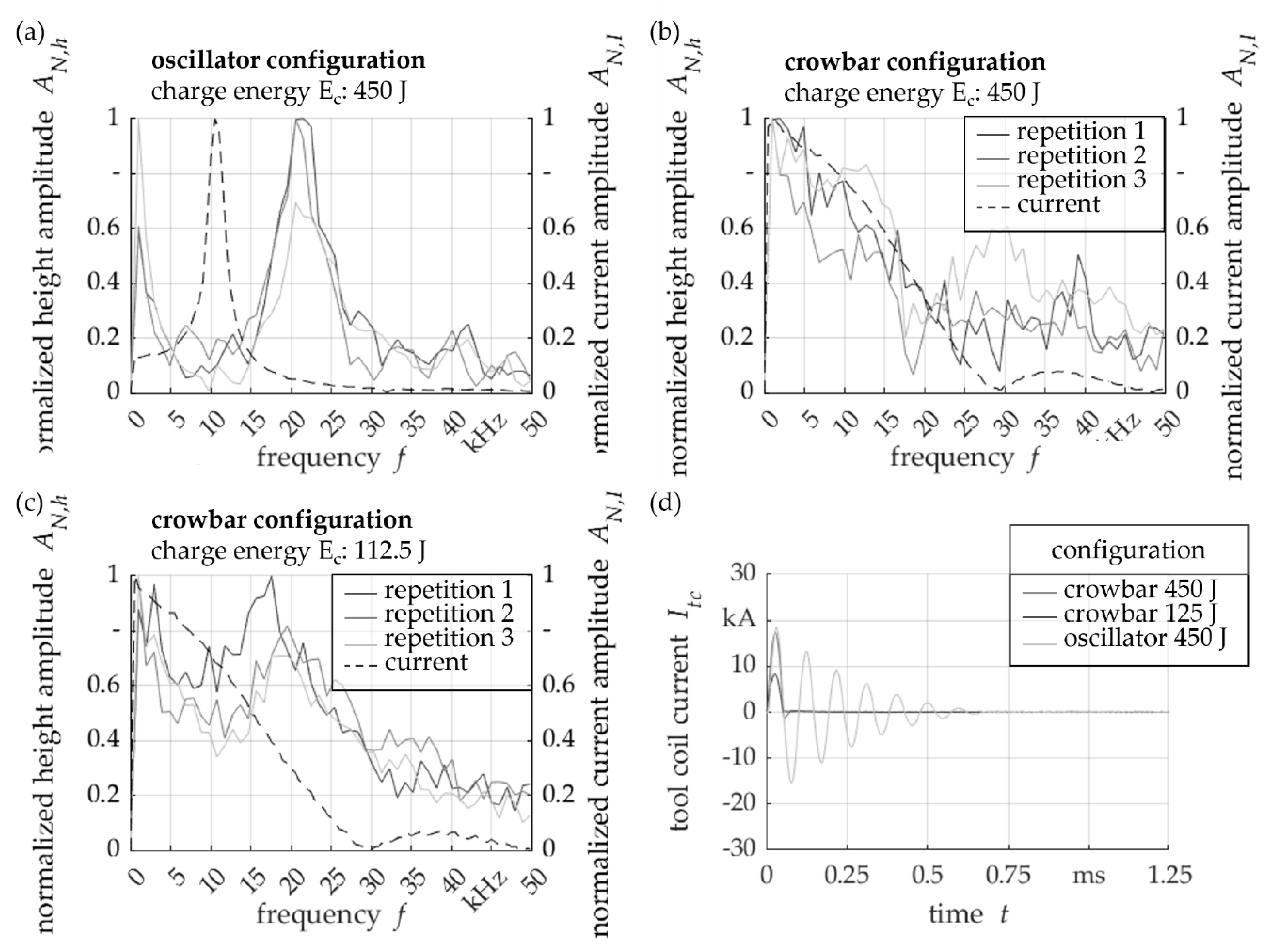 Engproc 26 00004 g004 Engproc 26 00004 g004