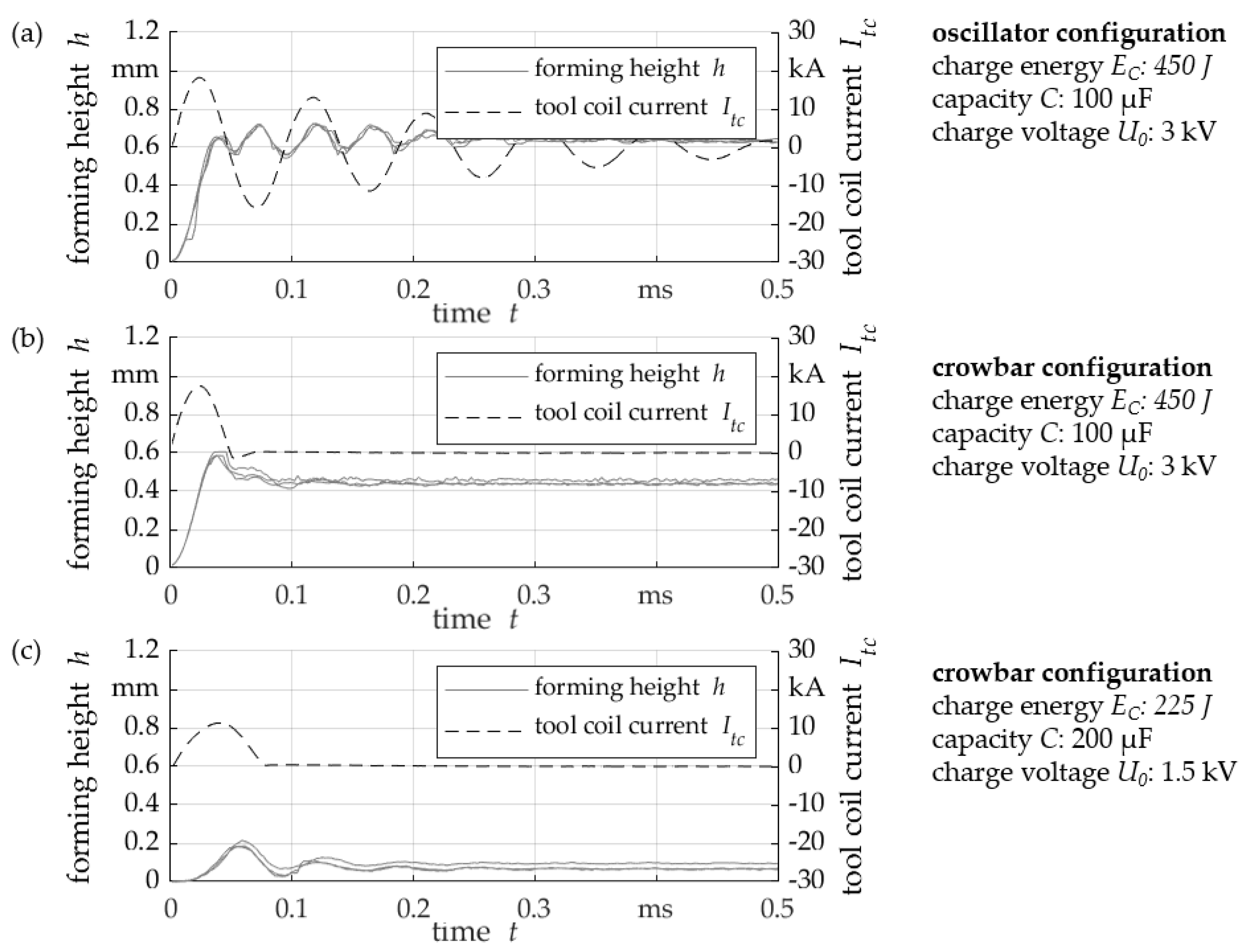 Engproc 26 00004 g005 Engproc 26 00004 g005