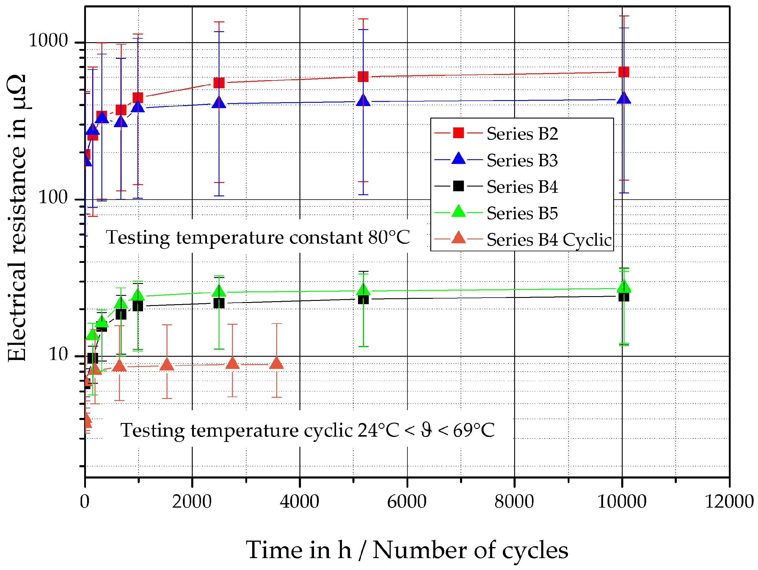 Engproc 26 00005 g009