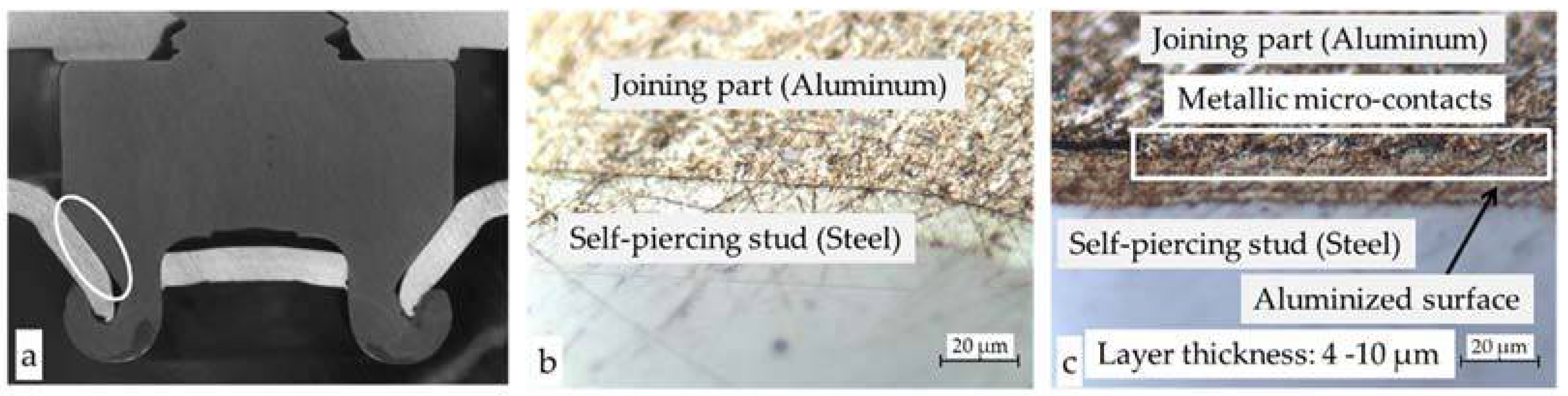 Engproc 26 00005 g010