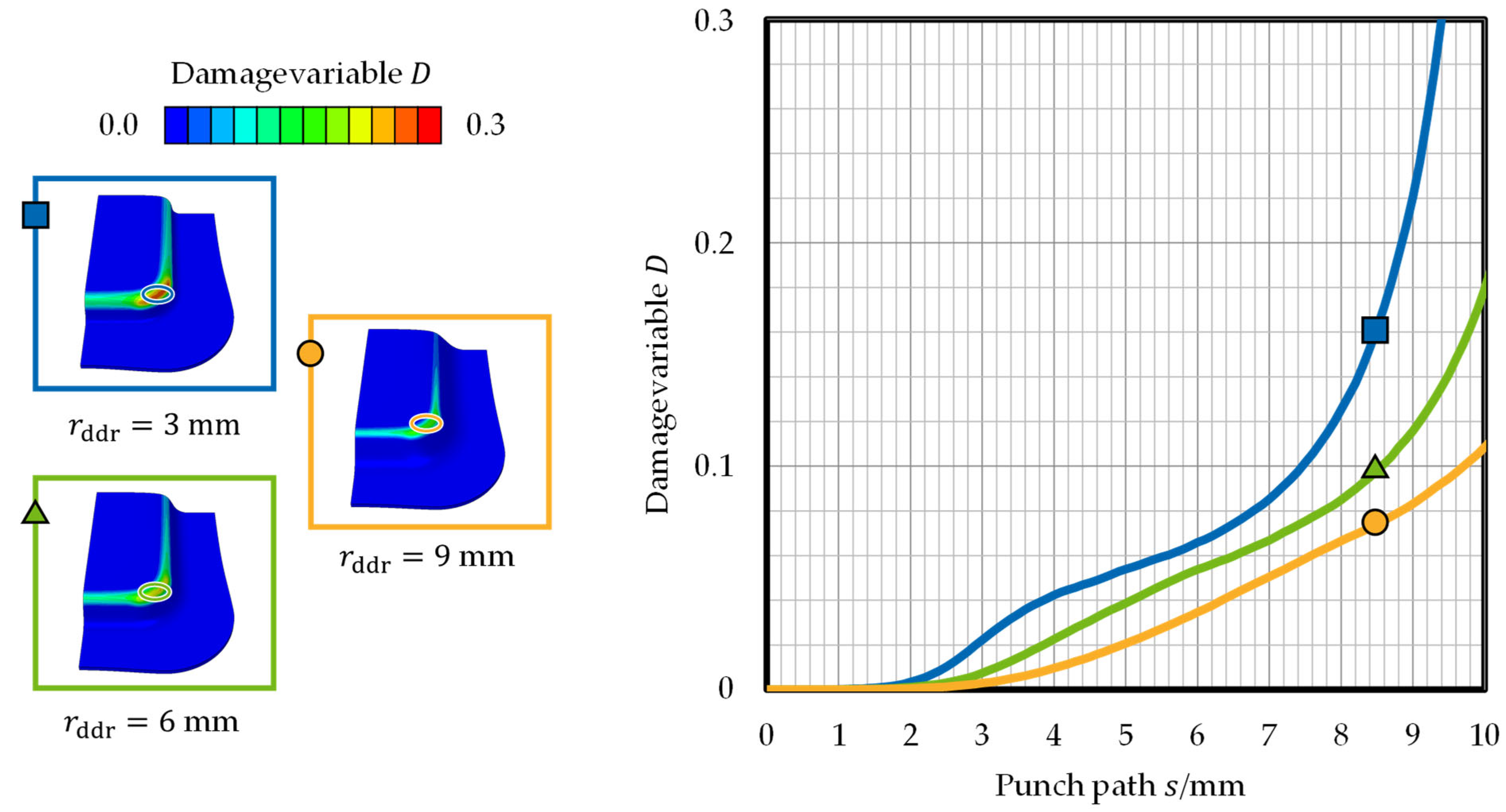 Engproc 26 00006 g002 Engproc 26 00006 g002