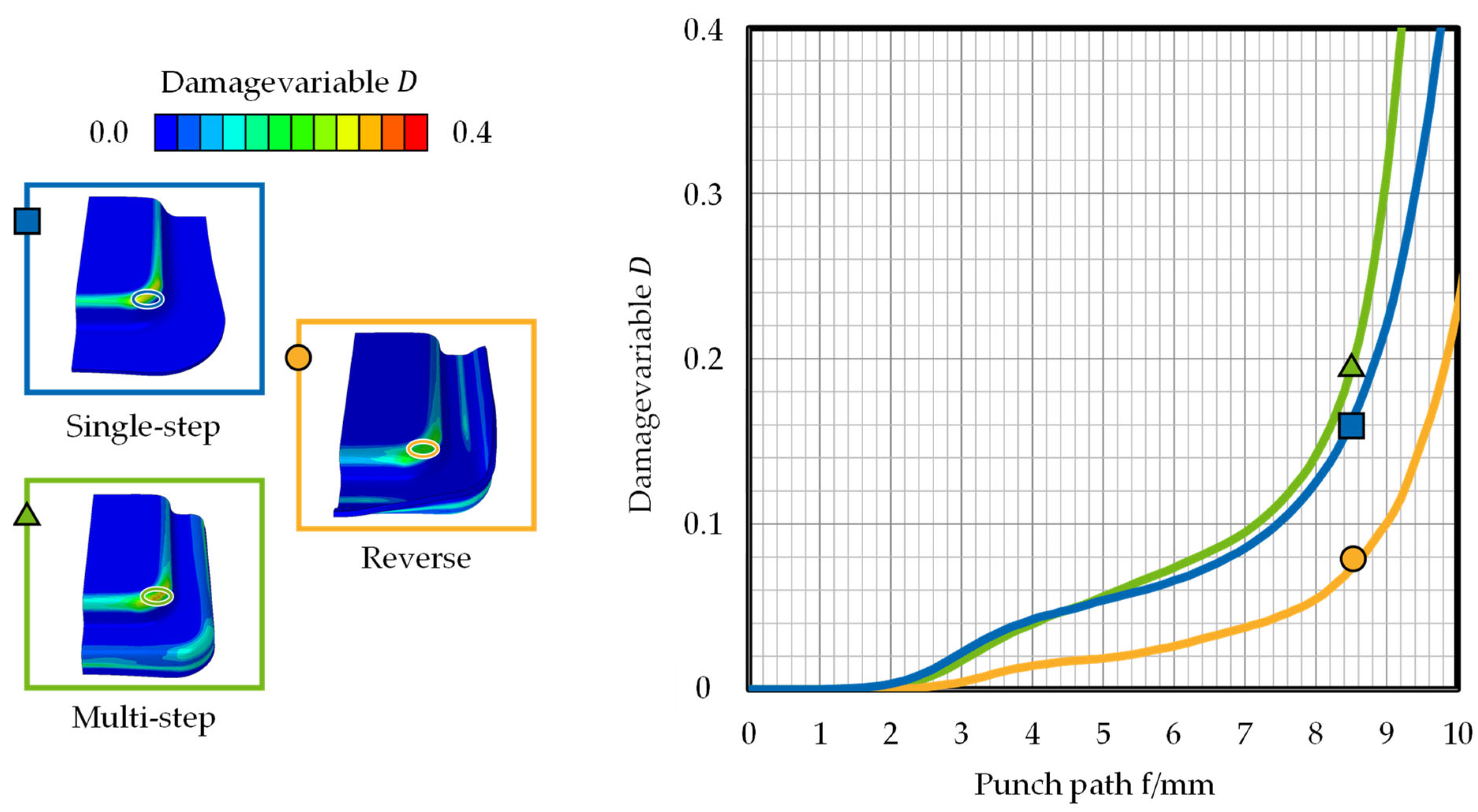 Engproc 26 00006 g004 Engproc 26 00006 g004