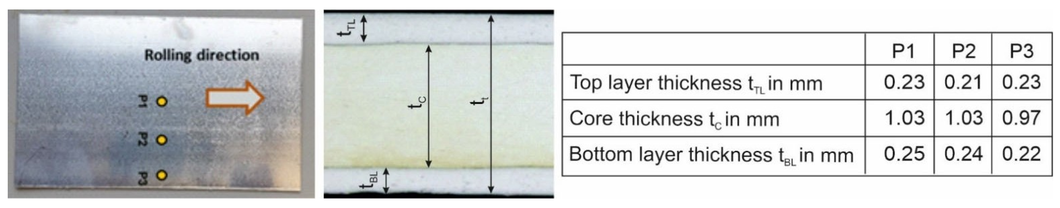 Engproc 26 00008 g004 550
