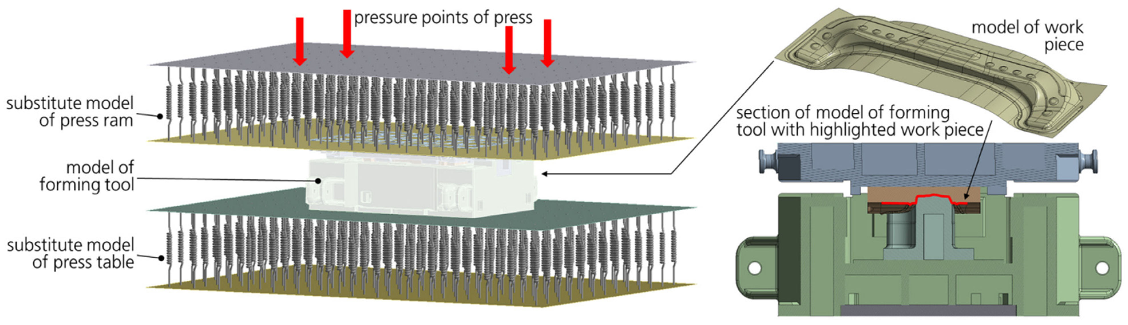 Engproc 26 00009 g009 Engproc 26 00009 g009