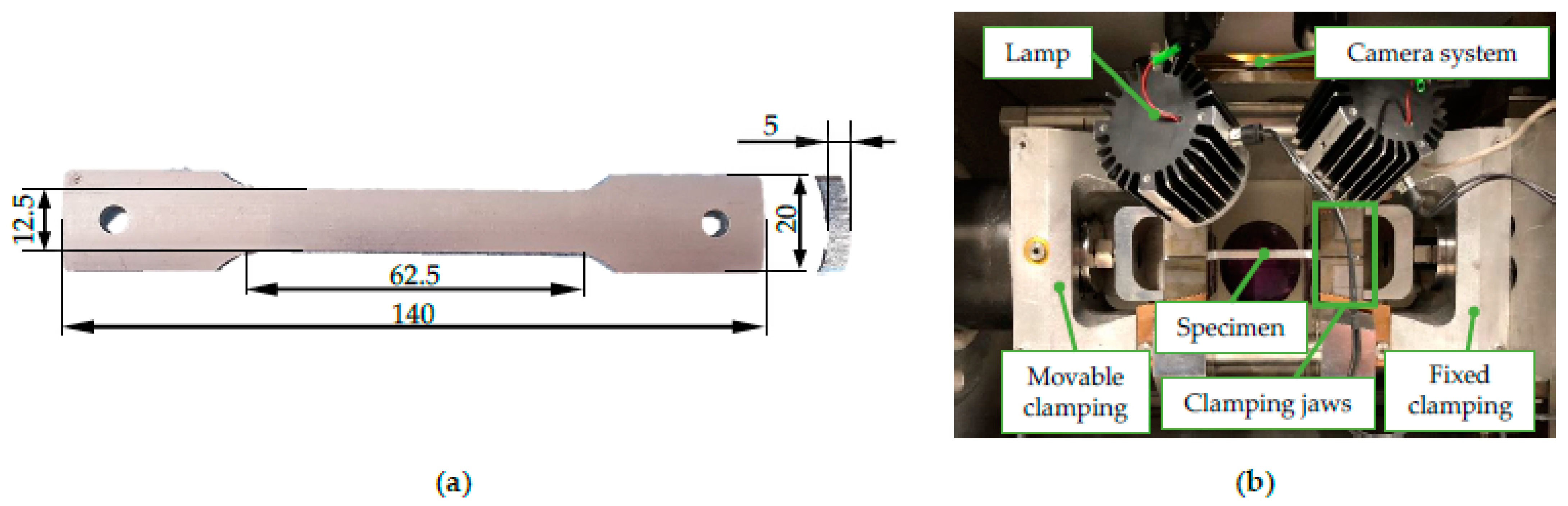 Engproc 26 00013 g001 Engproc 26 00013 g001