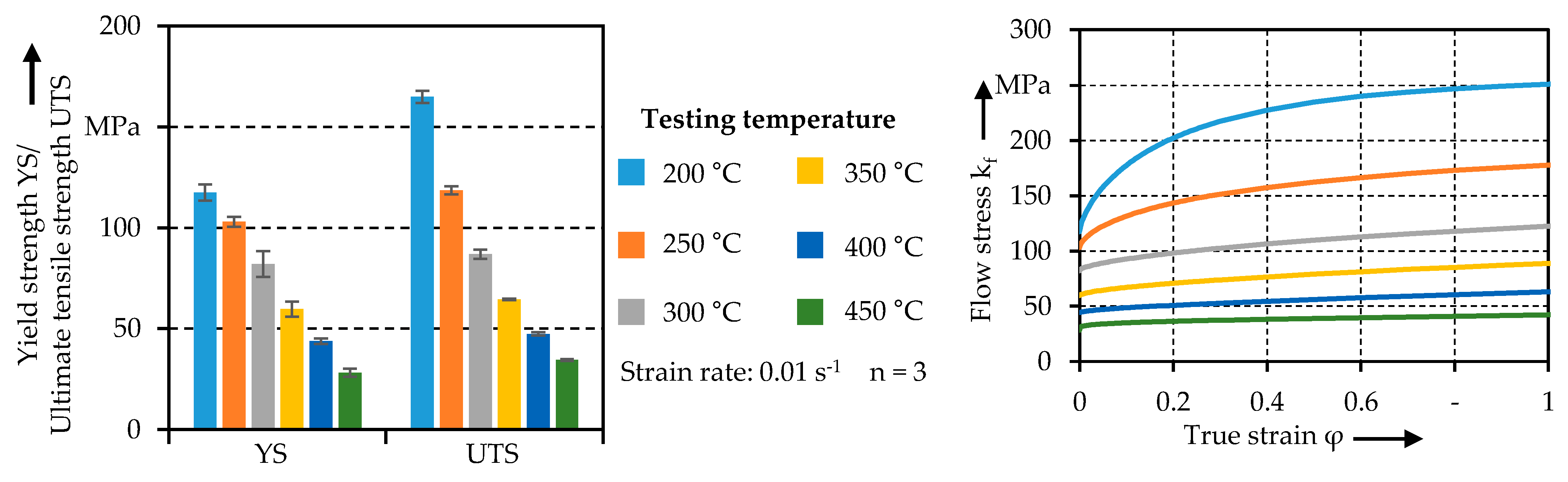 Engproc 26 00013 g003 Engproc 26 00013 g003