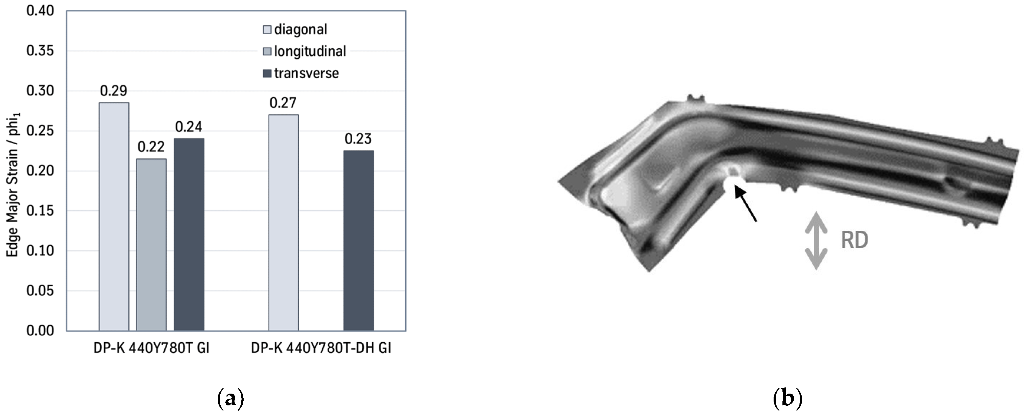 Engproc 26 00014 g008 Engproc 26 00014 g008