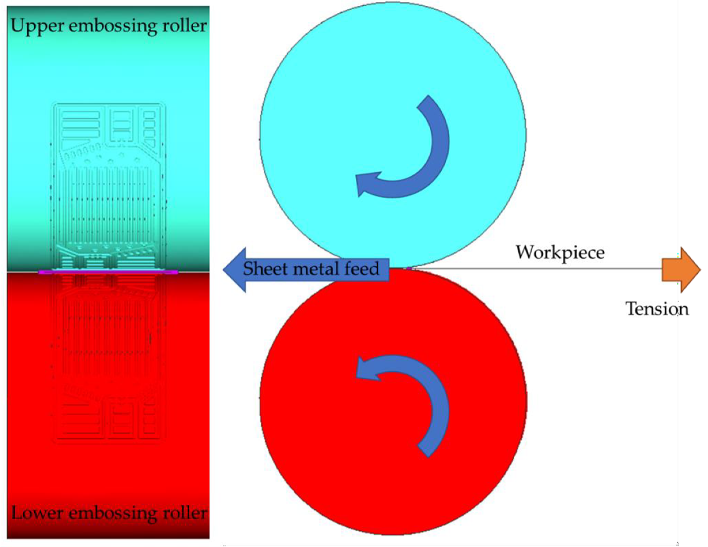 Engproc 26 00015 g004
