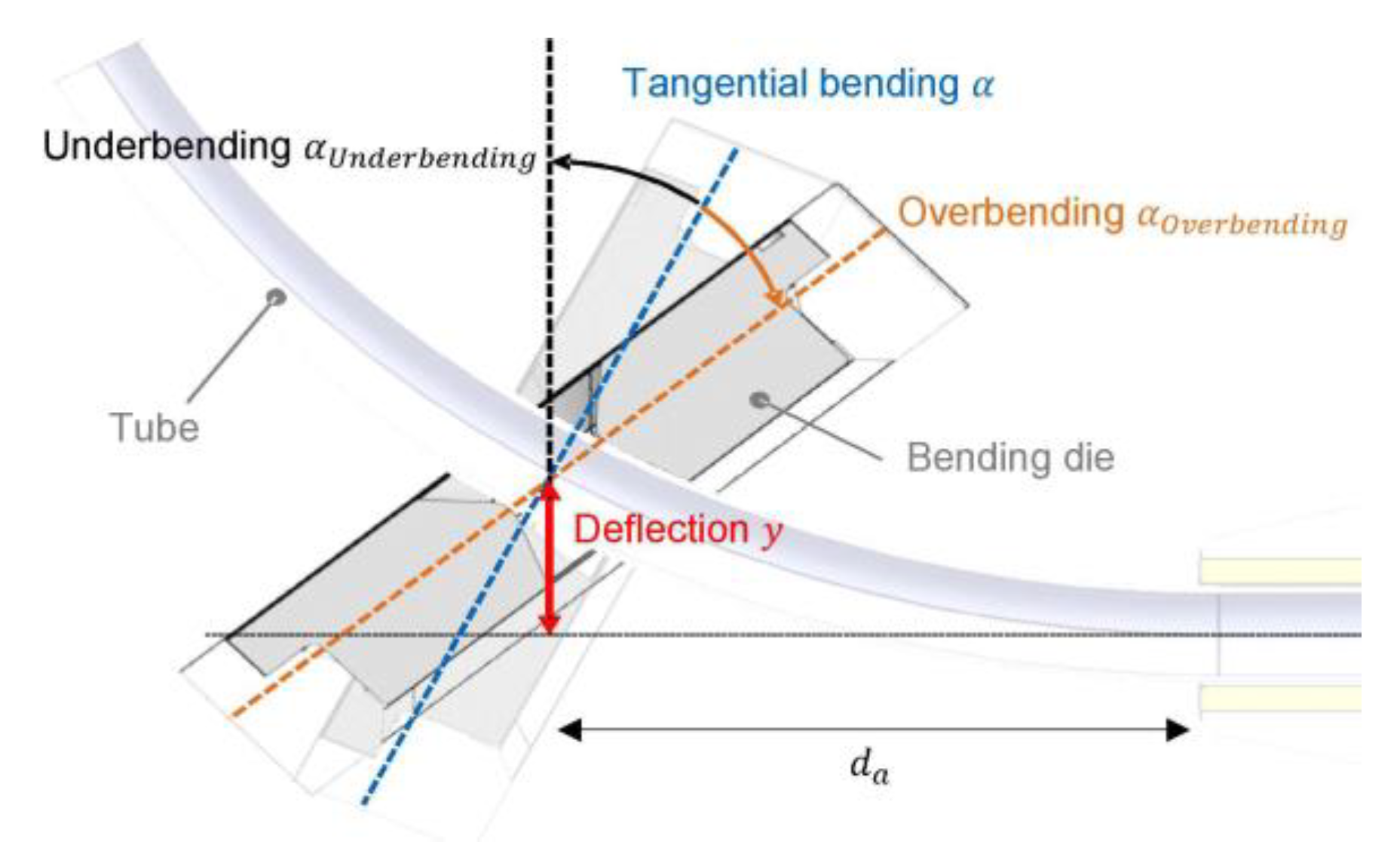 Engproc 26 00016 g001