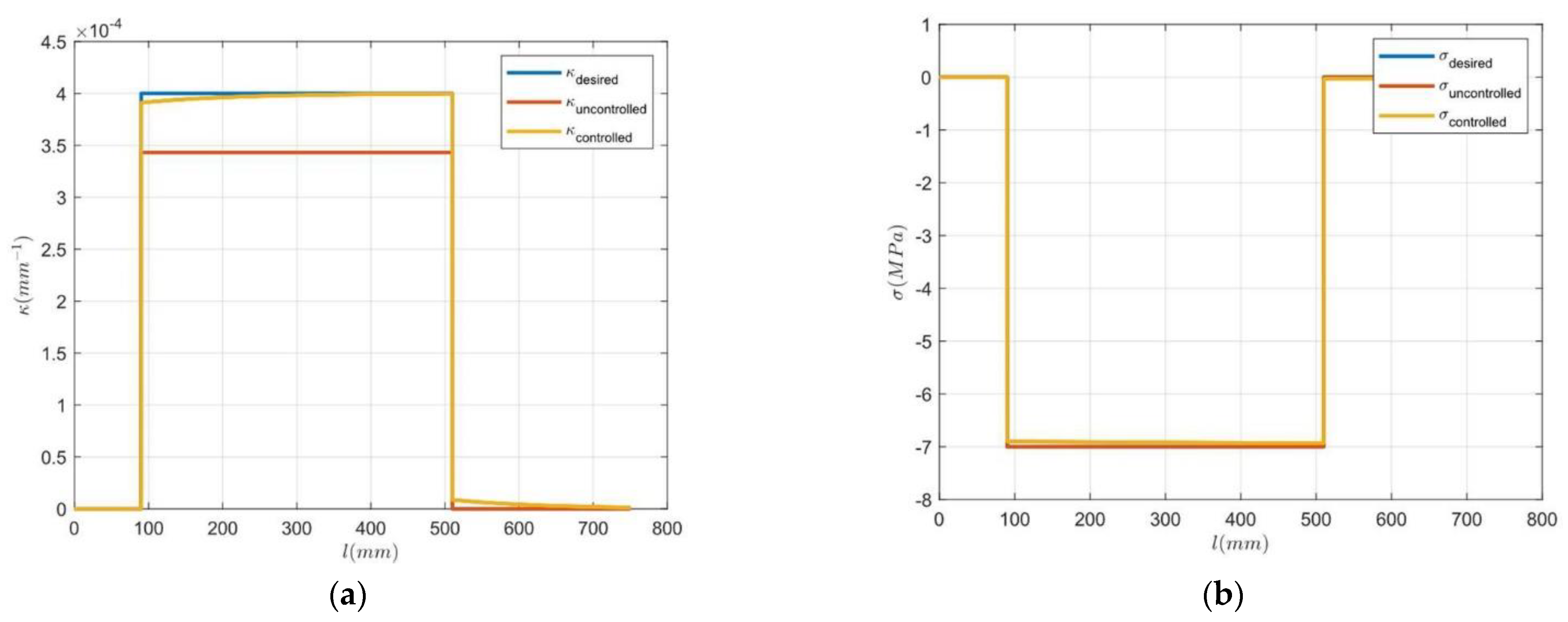 Engproc 26 00016 g008