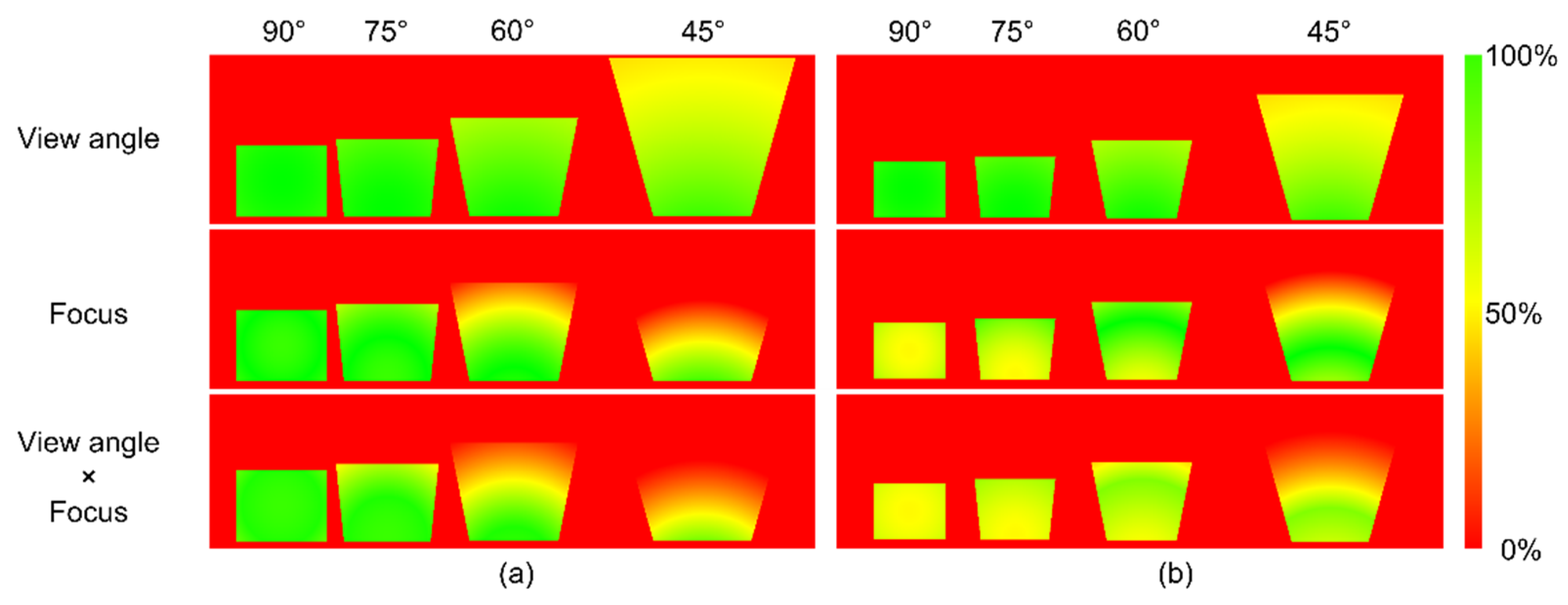 Engproc 26 00017 g004