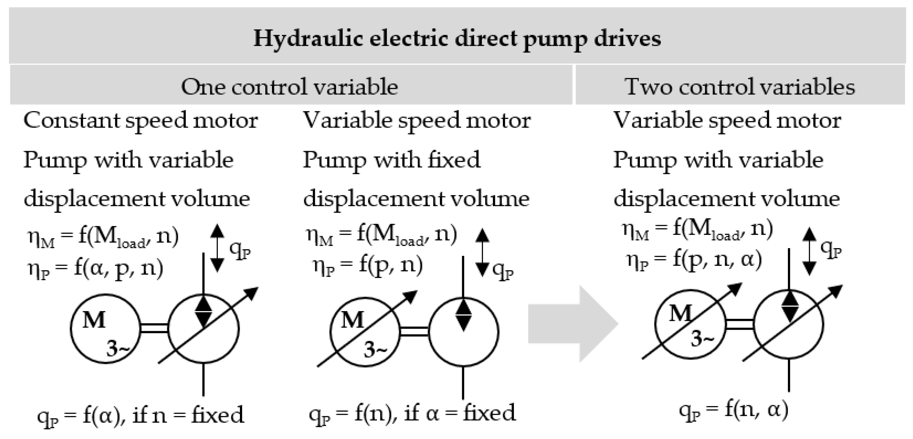 Engproc 26 00018 g001 Engproc 26 00018 g001