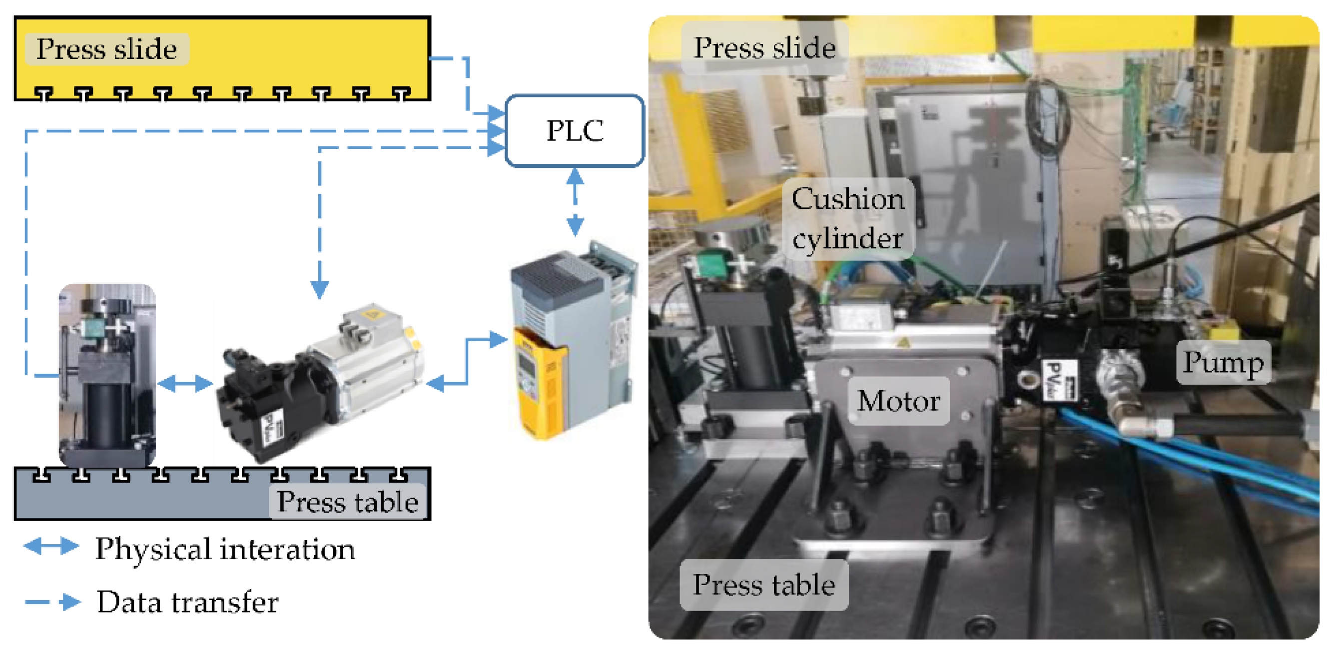 Engproc 26 00018 g002 Engproc 26 00018 g002